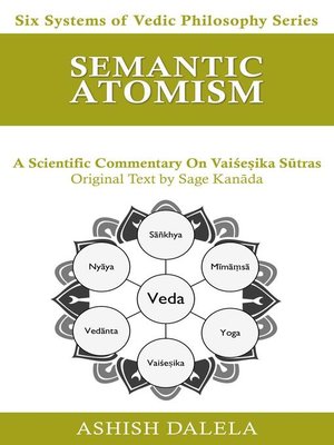cover image of Semantic Atomism